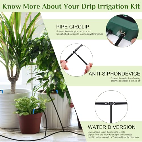 Anpress Automatic Watering Irrigation System 5W Solar Micro Drip Irrigation Kit Auto DIY Watering System with 30Pots and 10 Timing Modes for Plants on The Balcony, in The Plant Bed and Green House