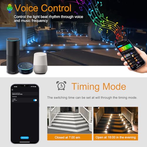 GEYUEYA Home LED Decking Lights RGB Ø45MM 12V 0.5W WiFi LED Decking Patio Lighting for Terrace Kitchen Outdoor Indoor Lamps with Remote Control - 6 Packs