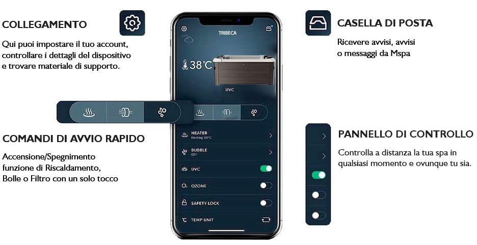 TRIBECA F-TR062W (TRIBECA F-TR062W)