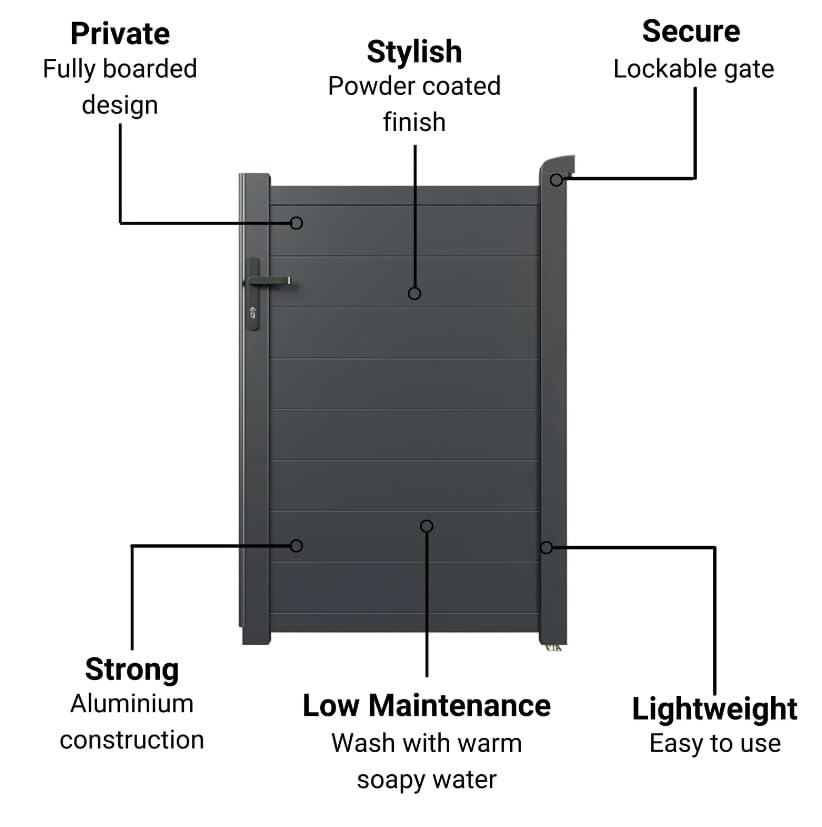 Trueshopping Nova Pedestrian Gate Aluminium Garden Gate - Horizontal Panel Design, Powder-Coated Finish & Full Privacy - Metal Garden Gates 3ft Wide in Anthracite Grey with Fixings & Fittings