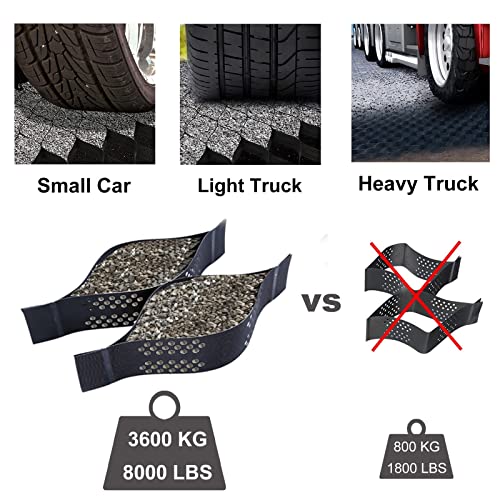 Geogrid for Slopes Parking Around Pool Polyethylene Paver Support with Big Drain Hole Heavy Duty Grids for Permeable Paving (4m x 10m)