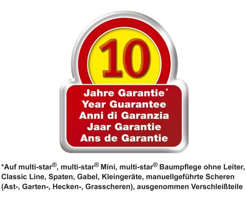 Wolf-Garten UGM Multi-Change Moss Removal Rake Lawn Care Tool Head