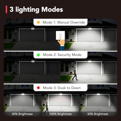 OREiN Security Lights Outdoor Motion Sensor, 24W Warm/Cool White Adjustable 2800 Lumen PIR Motion Sensor Floodlight, IP65 Waterproof, Outside Light Mains Powered for Garden, Patio, Backyard