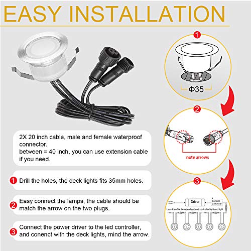 GEYUEYA Home LED Decking Lights RGB Ø45MM 12V 0.5W WiFi LED Decking Patio Lighting for Terrace Kitchen Outdoor Indoor Lamps with Remote Control - 6 Packs