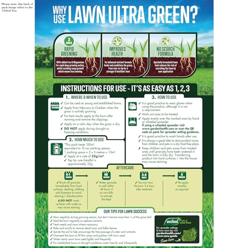 Westland Ultra Green 80m2 Box