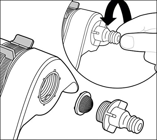 Gardena Aqua S oscillating sprinkler: Lawn sprinkler for watering areas of 90–220 m², range 7–17 m, spread max. 13 m, built-in metal filter (18700-20)