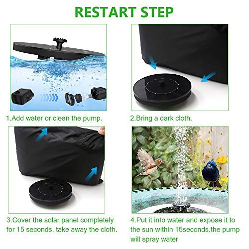 Senders Solar Fountain Pump, Circle Garden Solar Powered Panel Kit Water Pump for Pond, Fountain, BirdBath, Garden Decoration, Water Cycling, No Electricity Required