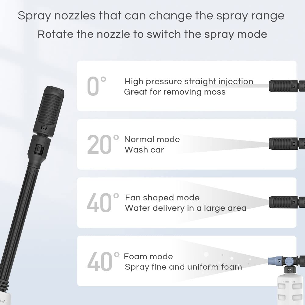 Bamboosang 21V High Pressure Washer & Cordless Portable Cleaner: 30Bar 435 PSI Electric Jet Washer Gun Kit with 4.0Ah Battery & Charger for Car Garden Pet Patio Cleaning