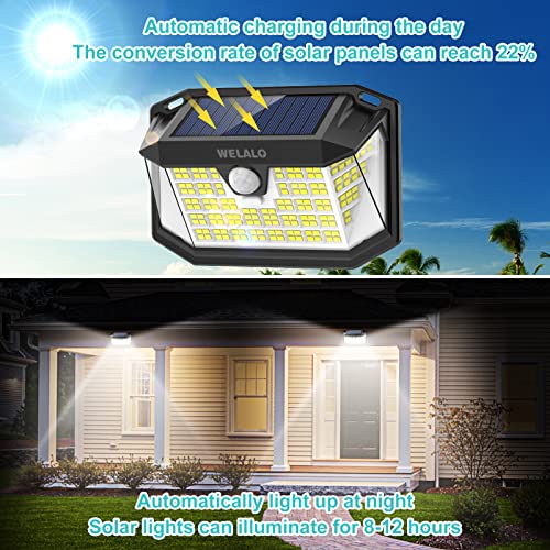 WELALO Solar Security Lights, 188 LED Solar Motion Sensor Lights, IP65 Waterproof Solar Lights Outdoor Garden, 3 Modes PIR Solar Powered Wall Lights for Outside Garden Fence Door Yard (2 Pack)