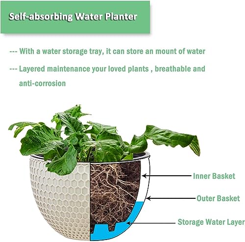 WOWEI 2 Pack Hanging Basket Self-Watering Hanging Planters Pots with Water Reservoir & Drain Hole, Hanging Basket for Plants with Chains Outdoor Garden Flower Planter Container