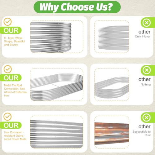 Bvewg 3 Pack 6x3FT Galvanized Raised Garden Bed Outdoor,Metal Garden Bed for Vegetables,Steel Raised Beds for Gardening,Above Ground Box for Flower