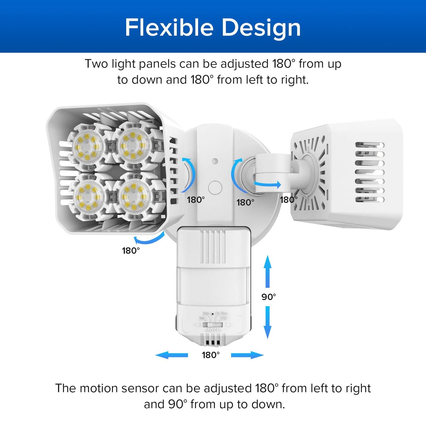SANSI 36W LED Security Lights Outdoor Motion Sensor Mains Powered, Outside Lights with Sensor Floodlight with PIR 3600LM 5000K IP65 Waterproof, Adjustable Twin Security Lights for Exterior Lighting