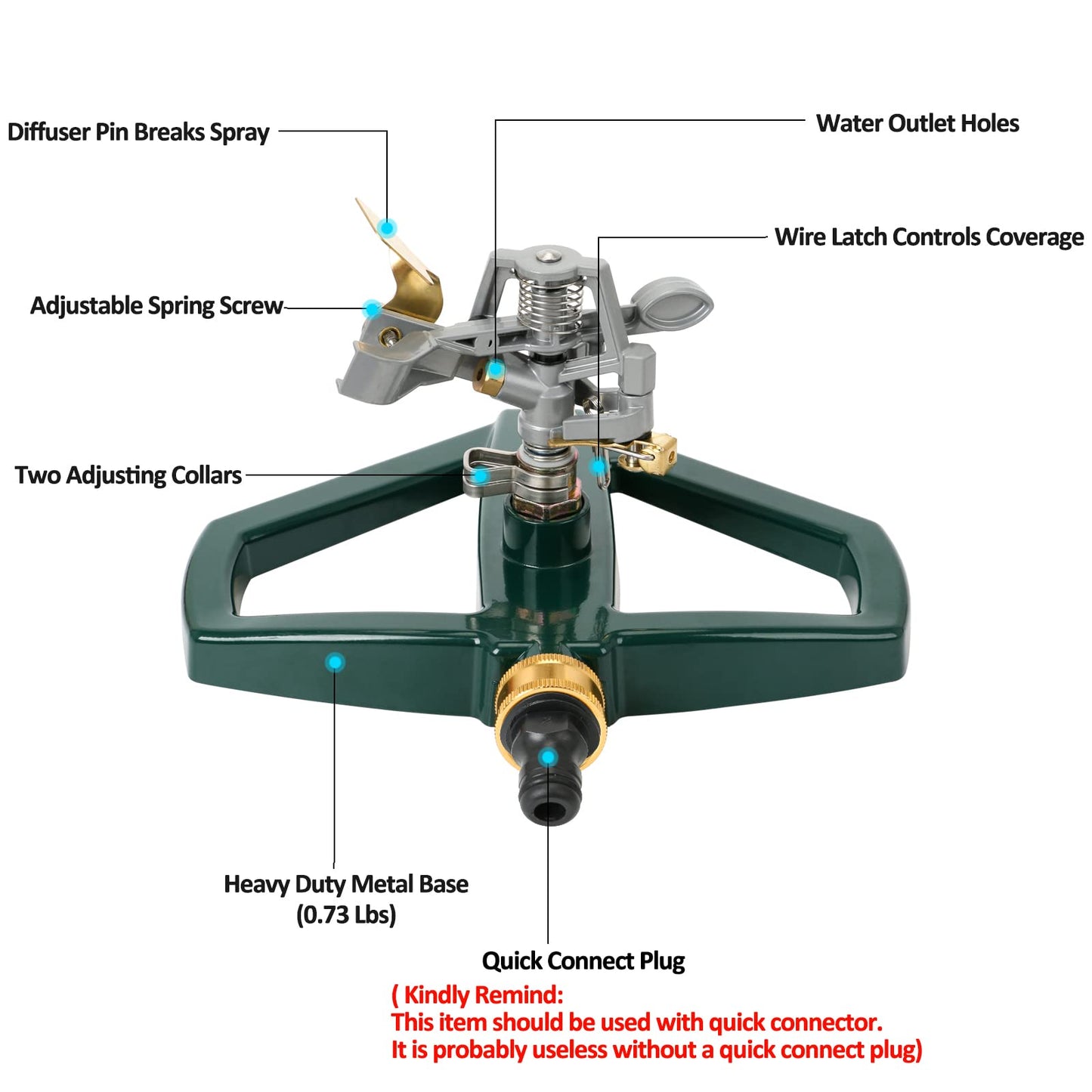 STYDDI Impulse Water Sprinkler with Metal Base, Heavy Duty Adjustable Circular Zinc Pulsating Impact Sprinkler for Yard and Grass Irrigation, 360 Degree Lawn Sprinkler