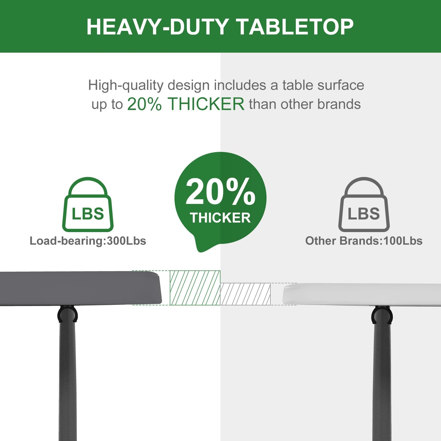 Rainberg 6ft Heavy Duty Folding Table, Tabletop & Sturdy Metal Frame, Foldable Table with Handle, Waterproof, Portable, & Easy Assembly, Ideal for Parties, BBQ, Camping, Beach, Indoor & Outdoor Use