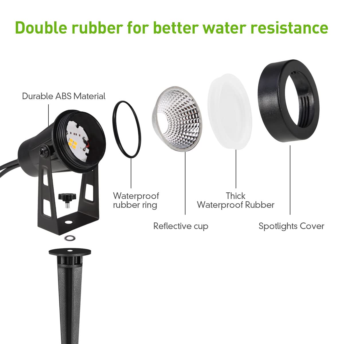 GreenClick Garden Spike Lights, Extendable Garden Lights Mains Powered 12V Low Voltage Landscape Spotlights IP65 Waterproof Outdoor Garden Uplights for Wall Trees Shrubs(4 Pack, Warm White)