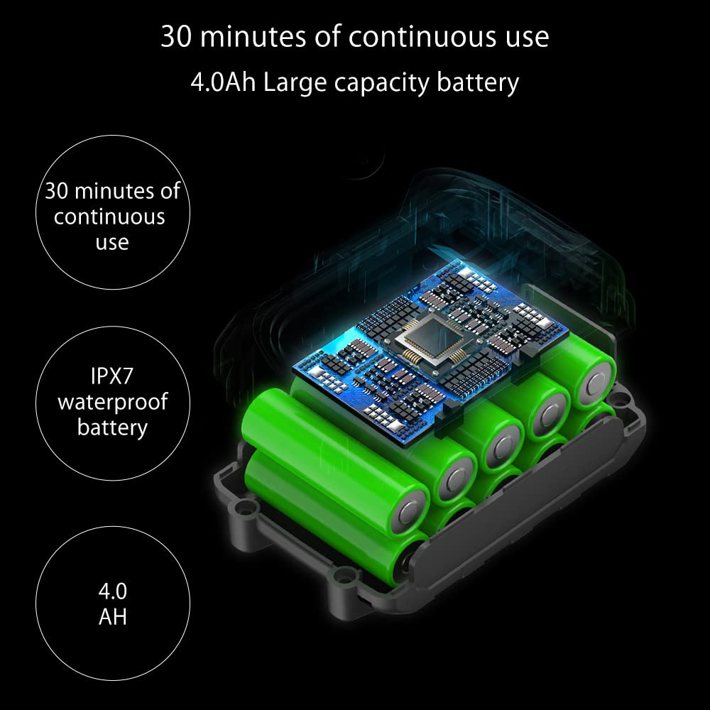 Bamboosang 21V High Pressure Washer & Cordless Portable Cleaner: 30Bar 435 PSI Electric Jet Washer Gun Kit with 4.0Ah Battery & Charger for Car Garden Pet Patio Cleaning