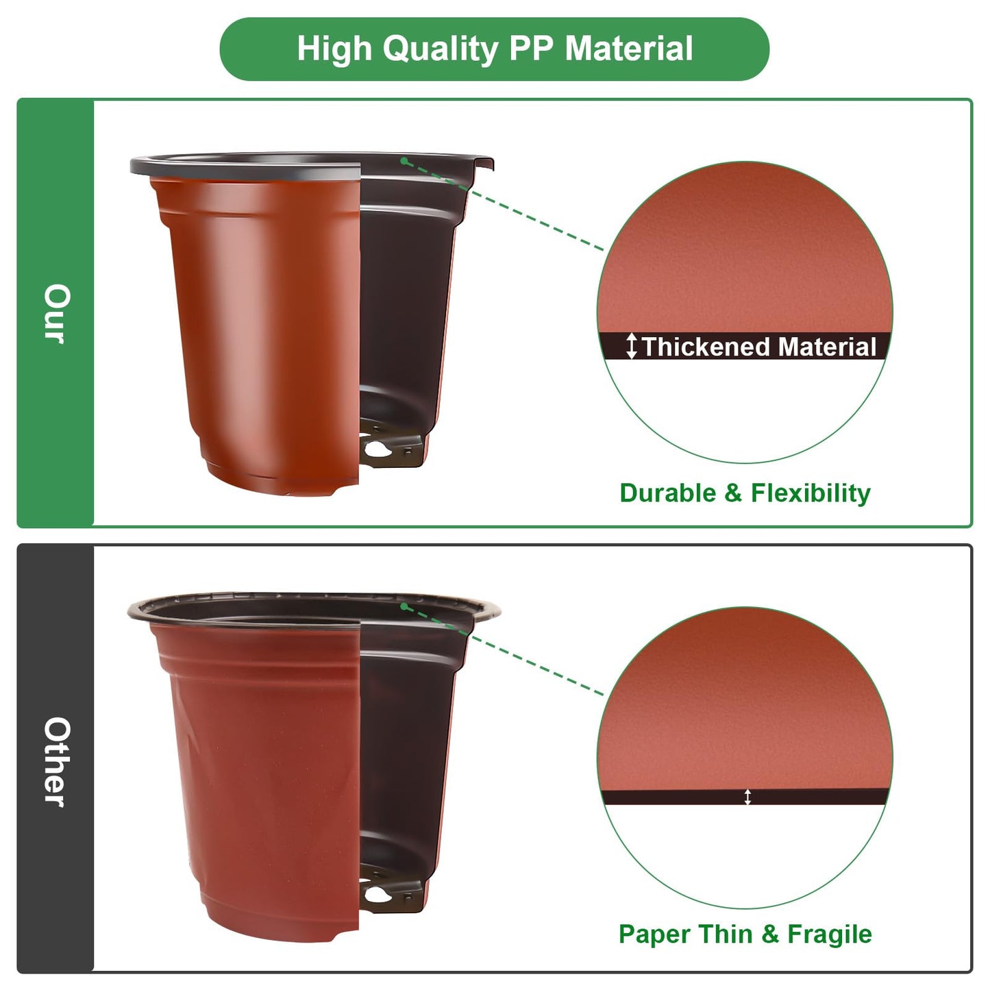 PEYOU 100Pcs Thickened Plant Pots 10cm Reusable Flower Pots Small Plant Pots Plastic Plant Pots Seedling Pots for Seeds, Seedlings, Flowers, Vegetable, Succulent, Herbs, Cuttings, Transplanting