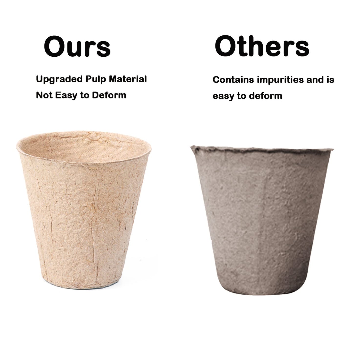 Cymax 50 Pack 8cm Round Fibre Pot Seed Seedling Pot with 50pcs Plastic Plant Lables, Biodegradable Herb Plant,Flower,Seed Starter Pots Kits, Garden