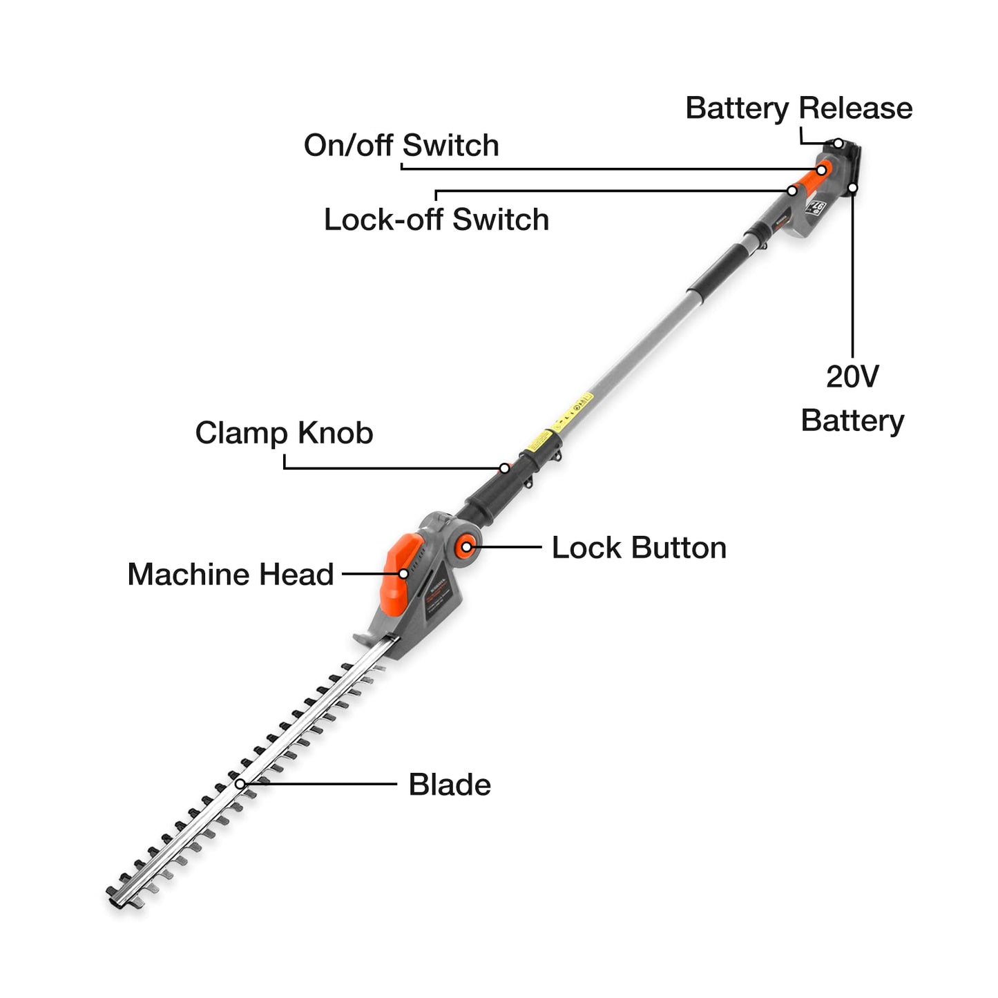 Terratek Cordless Hedge Trimmer Long Reach 20V 1HR Fast Charge, 2.4m Telescopic Hedge Trimmer Cordless Hedge Cutter with 2x Batteries, Shoulder Strap and Charger Included