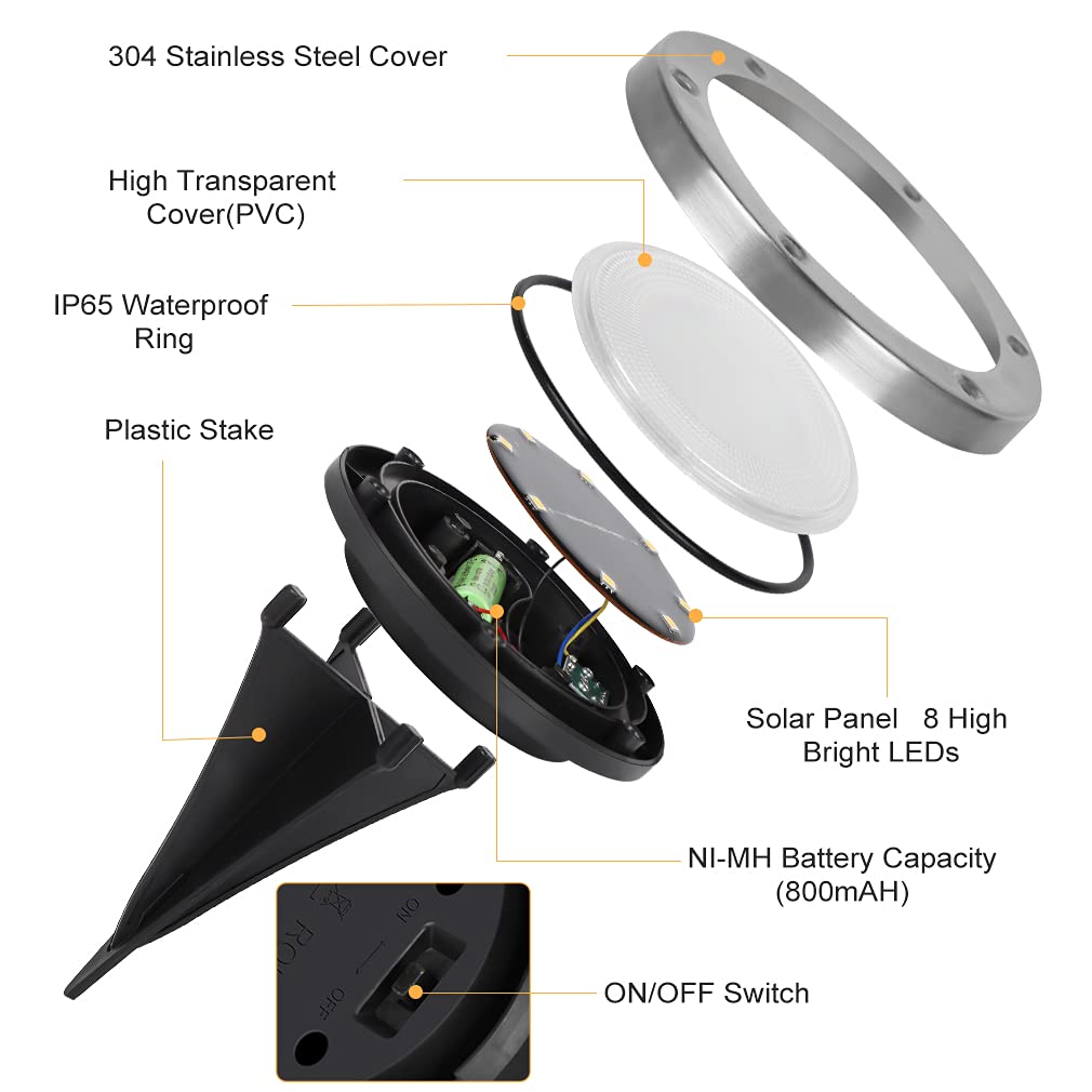 Opard Solar Ground Lights, 8 LED IP65 Waterproof Bright White Solar Decking Lights for Outdoor Garden, Pathway, Patio,Lawn (8 Pack) (Warm White)