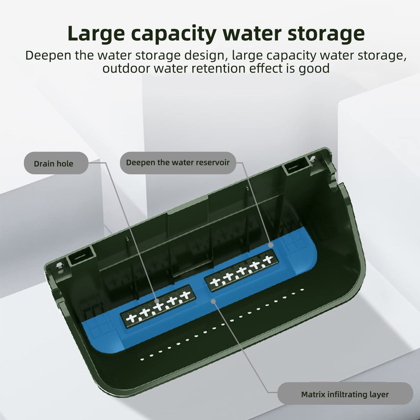 WMLBK Hanging Planter Bags with mounting screws, Vertical Living Green Wall with 4 Pots Self Watering Vertical Pocket Garden Wall Planter Outdoor Hanging for Indoor and Outdoor