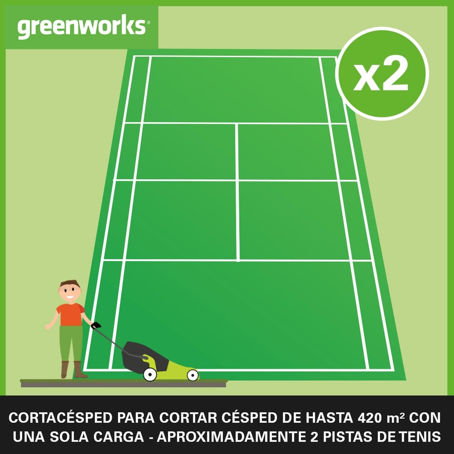 Greenworks G24X2LM36K4X Cordless Lawnmower for Lawns up to 420m², 36cm Cutting Width, 40L Bag PLUS Two of 2x24V(48V equivalent) 4Ah Batteries & Twin Charger, 3 Year Guarantee