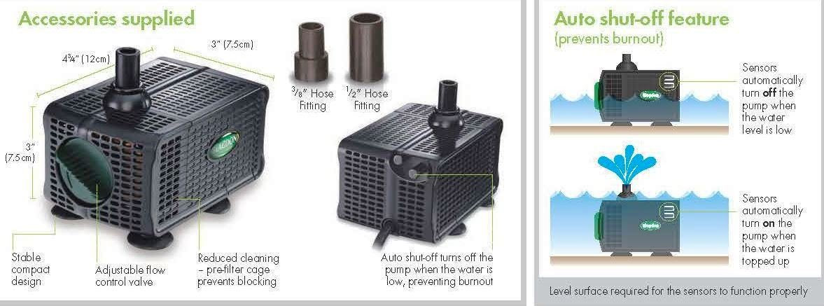 Blagdon Water Feature Pump with Auto Shut Off Sensor Prevents Burnout, Adjustable Flow Control, Reduced Cleaning, 3 Hose Fitting Adaptors, Pumps up to 650 Litres/Hour, Max Pumping Height 1.1m
