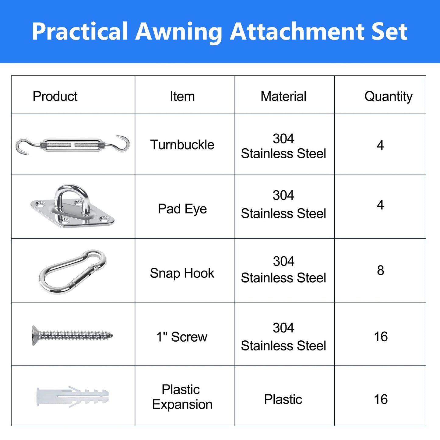 Covlongyu Awning Attachment Set, M5 Heavy Duty Sun Shade Sail Stainless Steel Hardware Kit for Rectangular/Triangles and Square, Suitable for Garden/Outdoor/Patio Lawn Sunshade Hooks (48pcs)