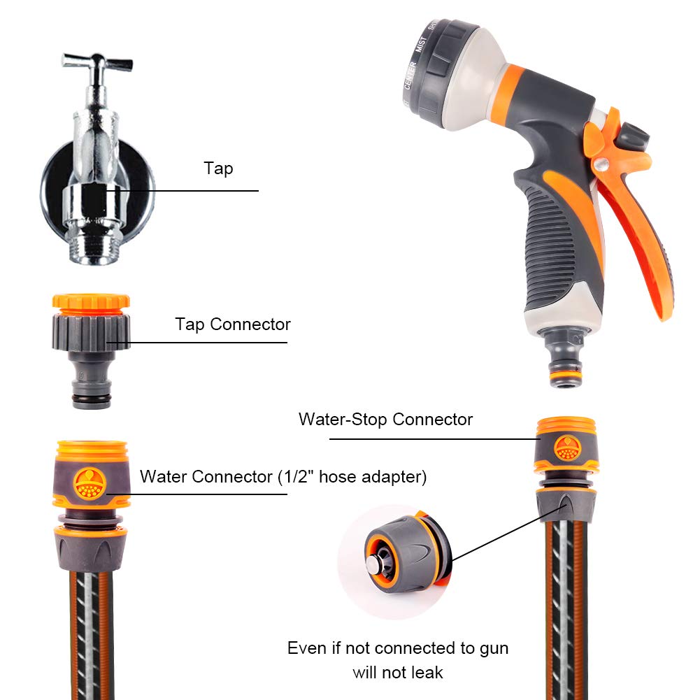 Onarway 4 Pack Plastic Garden Hose Fitting Set Pipe Tap Connector Kit, a 1/2" Hose End Adapter, a Water-stop Connector, a 1/2"&3/4" 2 in 1 Faucet Adapter, a Repair Connector, for PVC 1/2" DN15 Hose