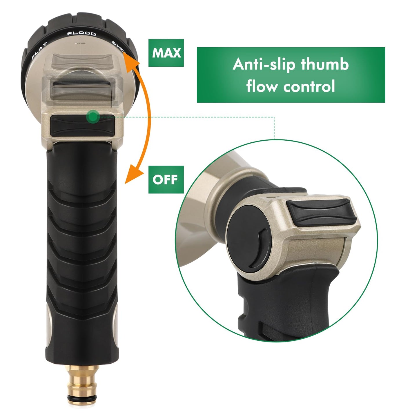 RESTMO Garden Hose Pipe Spray Gun, Heavy Duty Metal Water Hose Sprayer with 7 Watering Patterns, Thumb Flow Control, High Pressure Water Sprayer for Outdoor Lawn & Plant Watering, Car & Pet Washing
