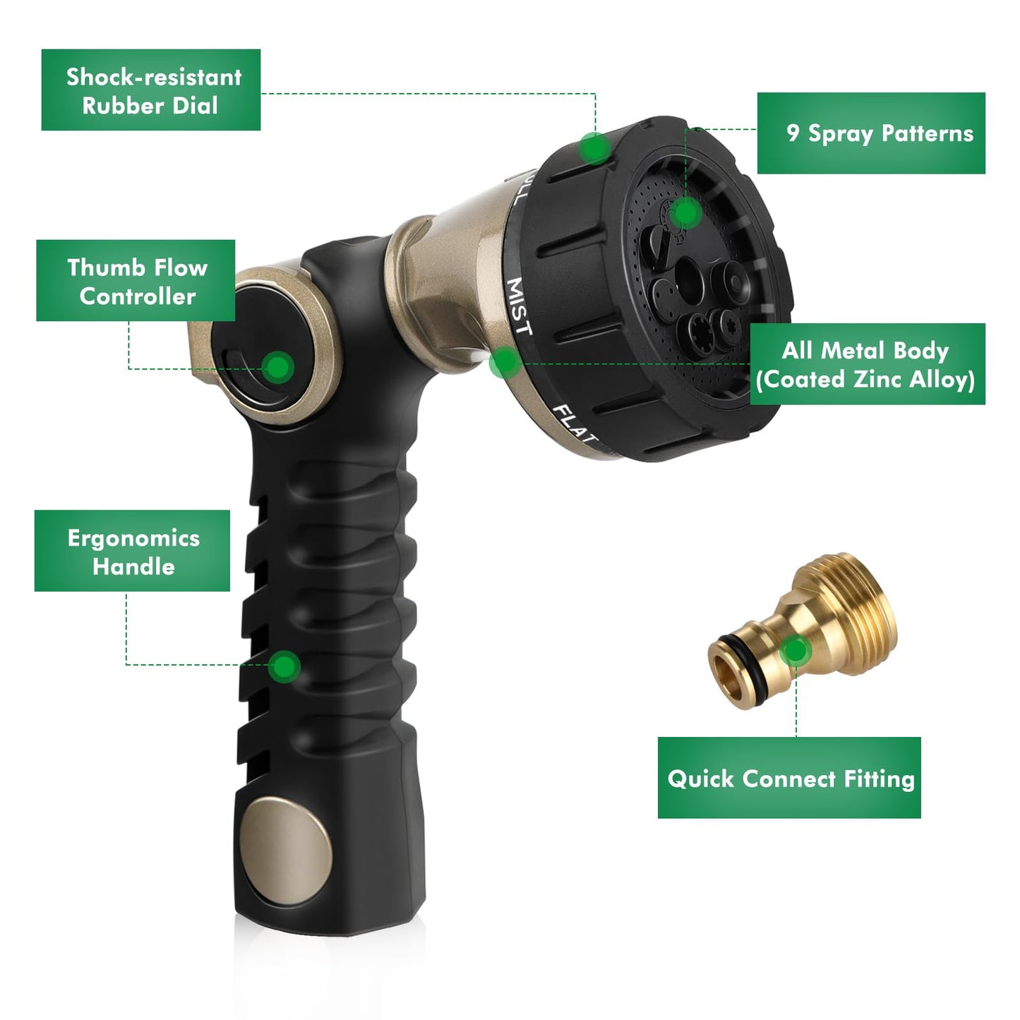 RESTMO Garden Hose Pipe Spray Gun, Heavy Duty Metal Water Hose Sprayer with 7 Watering Patterns, Thumb Flow Control, High Pressure Water Sprayer for Outdoor Lawn & Plant Watering, Car & Pet Washing