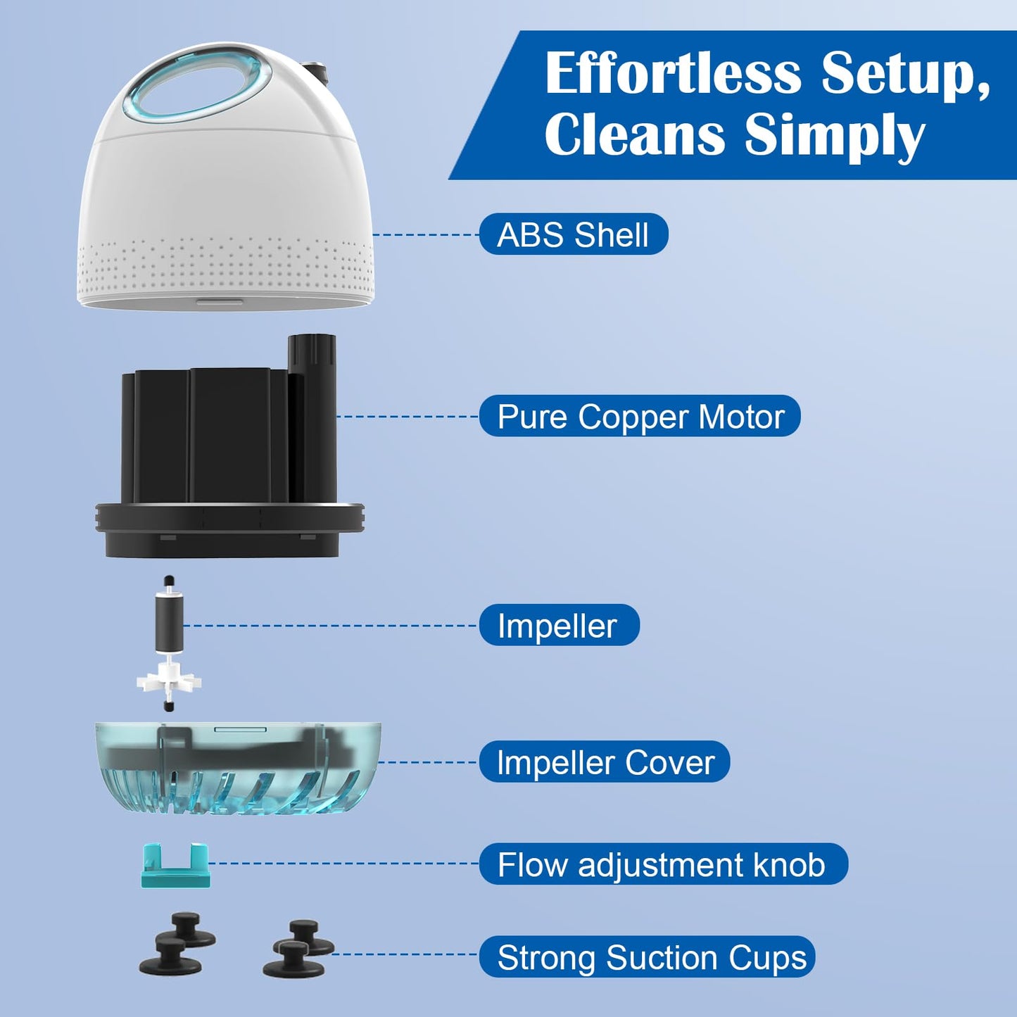 BAITAI Submersible Water Pump(3500L/H,75W),Ultra Quiet Water Feature Pump with 5m Power Cord,3 Nozzles for Fish Tank, Pond, Aquarium, Statuary, Hydroponics,Pool & More