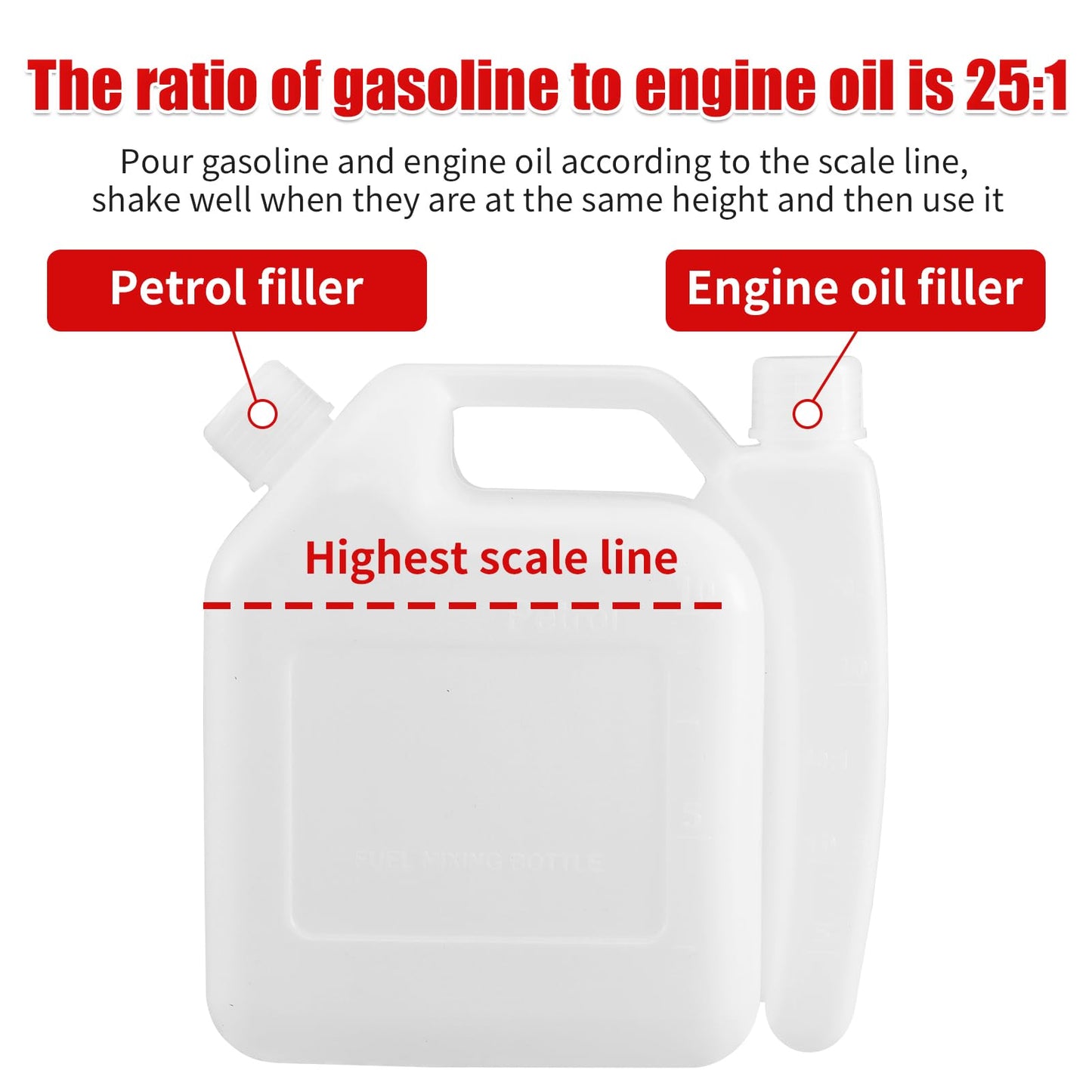 Lightasea Petrol Chainsaw 20 Inch, 4200W 52CC Chainsaw Petrol 2-Stroke Easy-Start, Lightweight, Automatic Chain Lubrication, Easy to Use Petrol Chain Saws for Cutting Trees