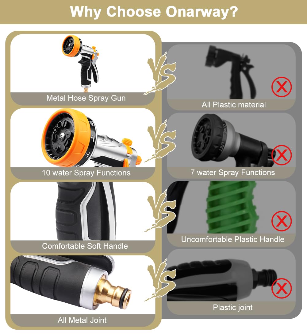 Onarway Garden Hose Spray Gun: 10 Patterns Multi Jet High Pressure Water Hose Gun Spray Nozzle Metal Hose Pipe Head Garden Watering Attachment Set