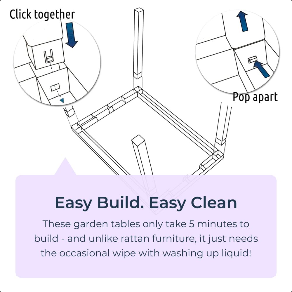 idooka Faux Small Rattan Side Table & Outdoor Coffee Table - Plastic Grey Garden Furniture Table Only with Wicker Effect, Perfect for the Balcony, Picnic, Backyard, and Patio, Easy Assembly