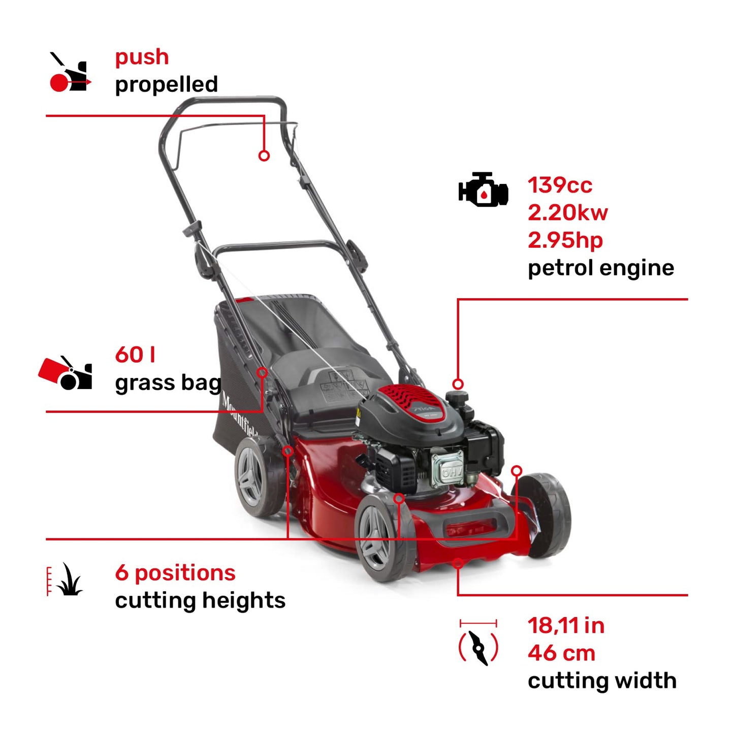Mountfield Hand-Propelled Lawn Mower, Model HP185, Red and Grey, Article ‎2L0481043/MC