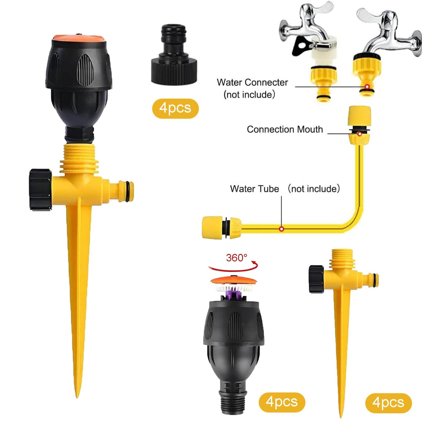 Monsully 4 Pcs Garden Sprinklers, Automatic 360° Rotating Lawn Water Sprinkler, Adjustable Garden Irrigation for Plants, Flowers, Veggies, Grass