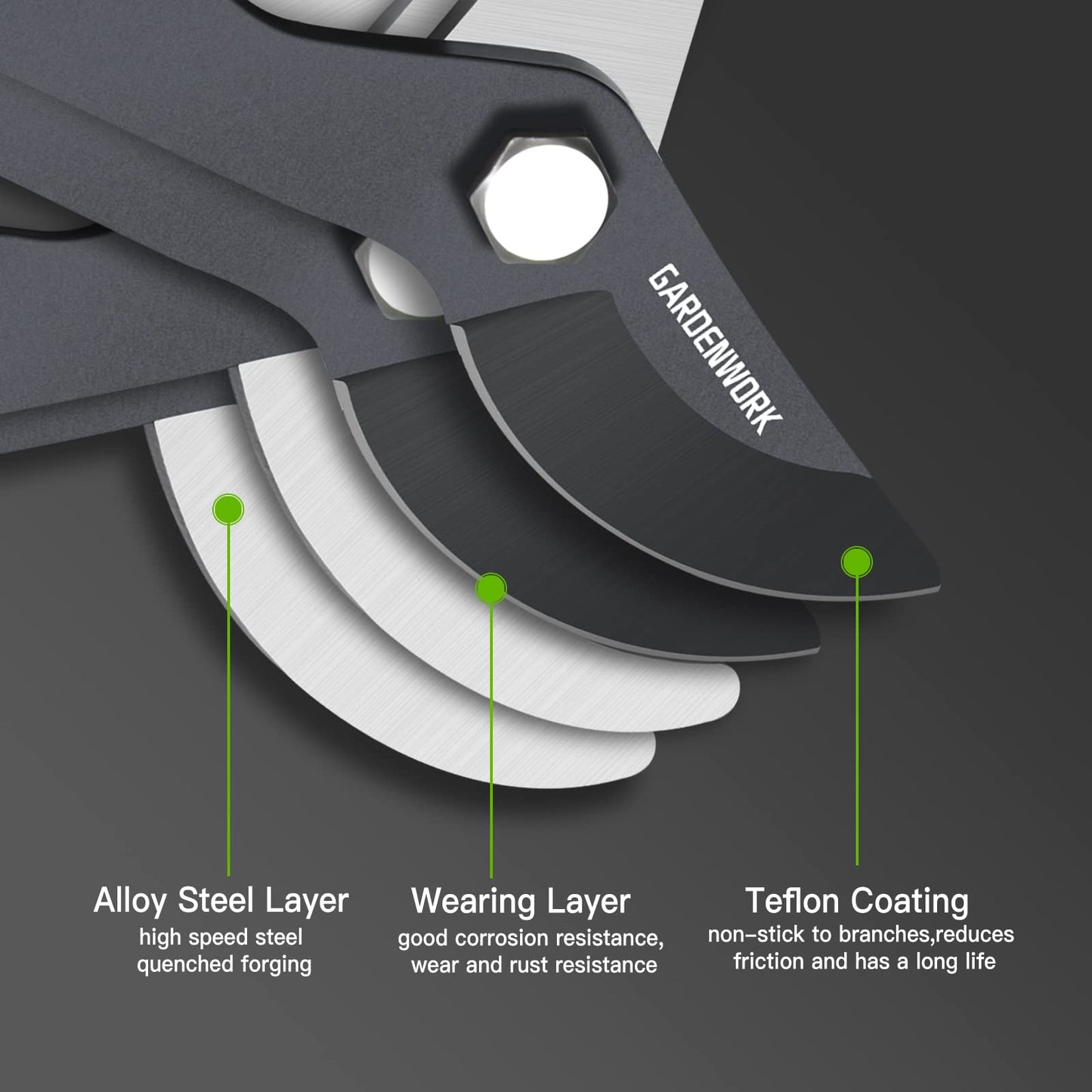 GARDENWORK Telescopic Bypass Loppers 43-58cm,Non-Stick Coating,SK5 Sharp Blade,Cutting Diameter: 3 cm,Garden Tree Loppers for Pruning Fresh Branches