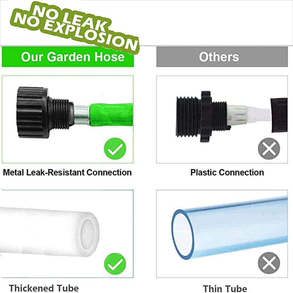HGLCM 25ft/50ft/75ft/100ft/125ft Expanding Garden Water Hose Pipe with 8 Function Spray Gun 3 Times Expandable Flexible Magic Hose Anti-Leakage Lightweight Easy Storage (Green, 100ft)