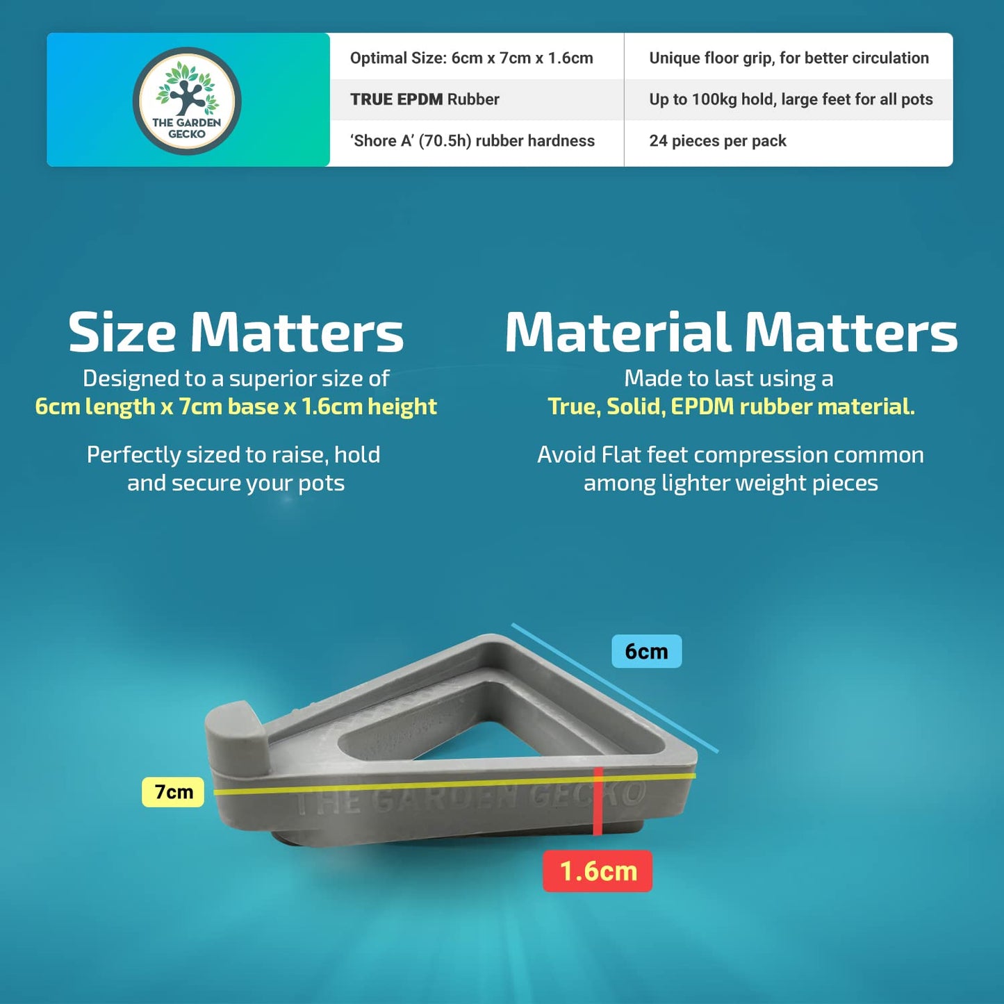 The Garden Gecko Pot feet for outdoor plant pots and flowers, solid rubber pot risers with a custom non-slip surface grip | 24 Triangle Hollow Pot-Toe Pcs | GREY WISP