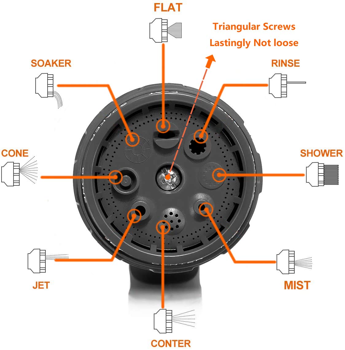 WLZP 2 Pack Garden Hose Nozzle, 8 Adjustable Hose Spray Gun - High Pressure Hand Sprayer for Watering Lawn, Car Washing, Pet Bathing, Sidewalk Cleaning