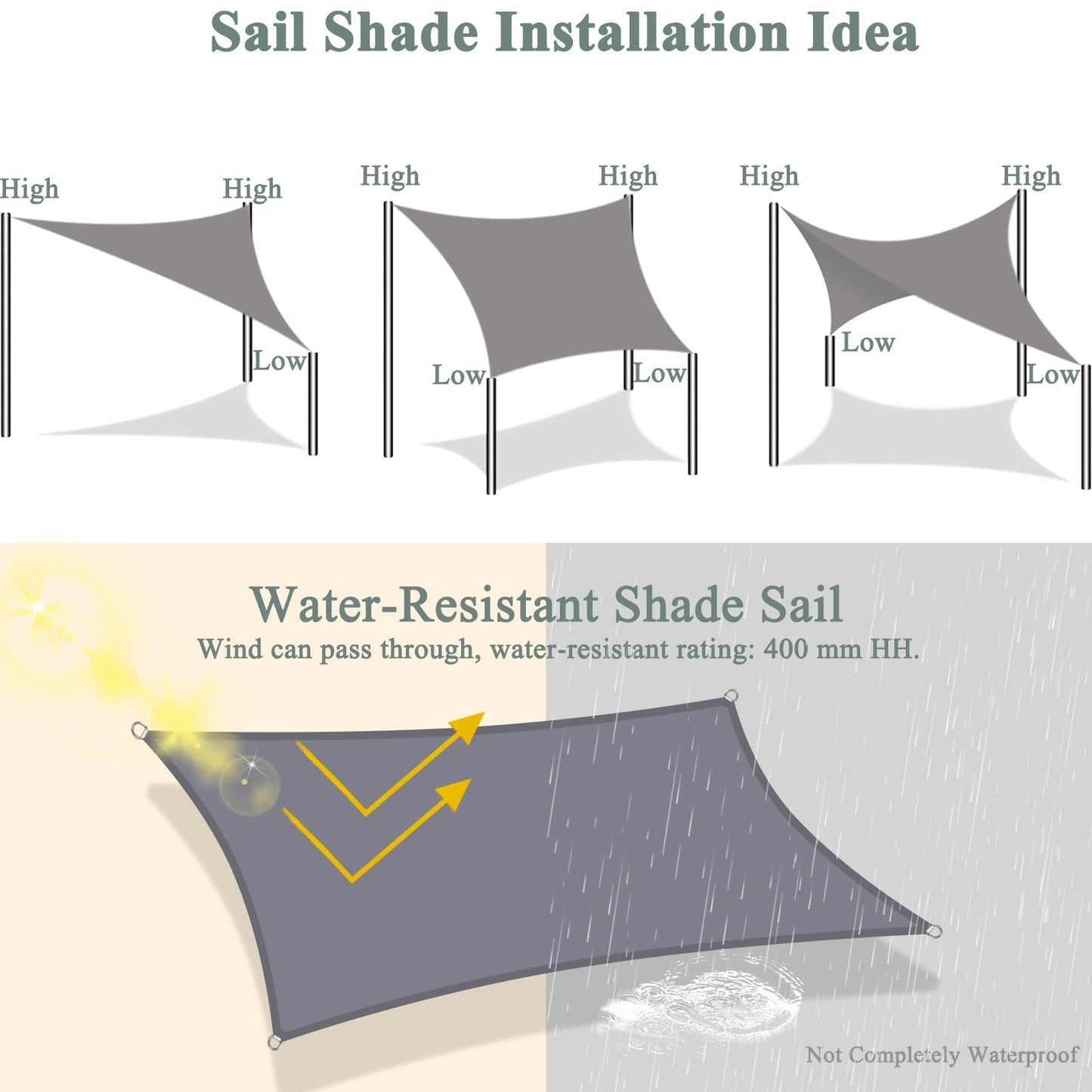 Teynewer Sun Shade Sail Square 3x3m Waterproof Shade Sail for Outdoor Garden Patio Party 98% UV Block Sunscreen Awning Canopy Sunsail with Free Rope, Light Grey