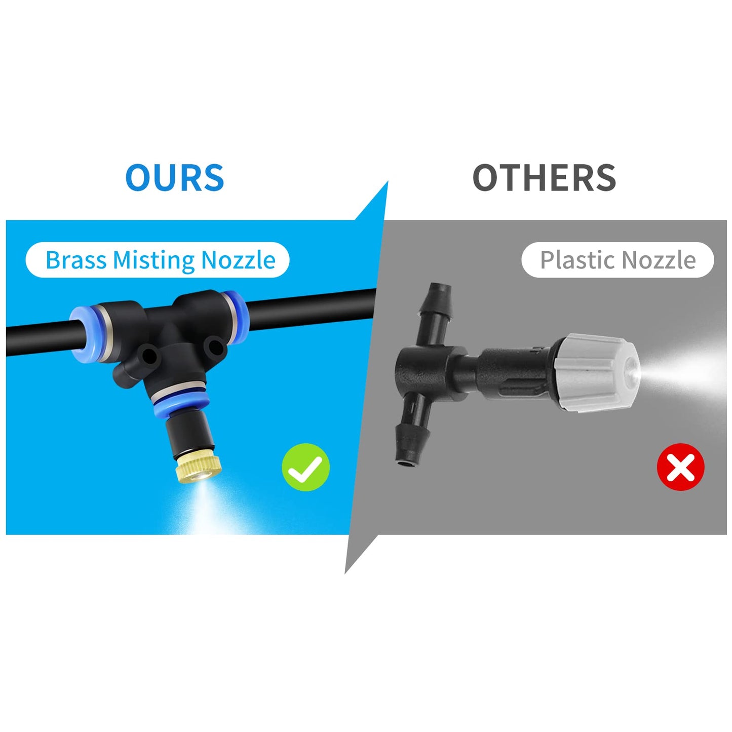 Mdlufee Spray Mist Cooling Irrigation System,66FT/20M Misting System,20 Brass Mist Nozzles,Water Mist Hose for Backyard,Garden,Greenhouse,Umbrella