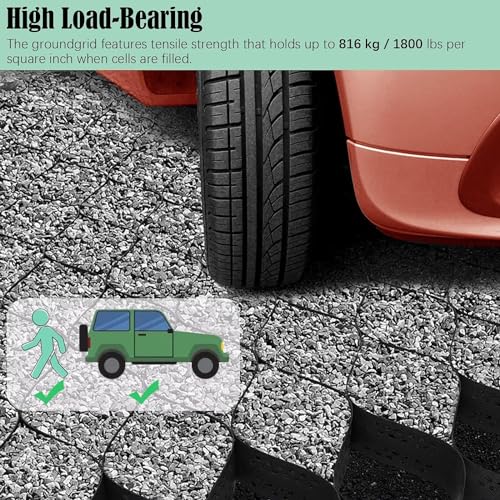 Permeable Paving for Garden Walkways and Driveways 4" Depth Gravel and Paver Grids Stabilizer Riverside Slope Pathway Sand 10cm High