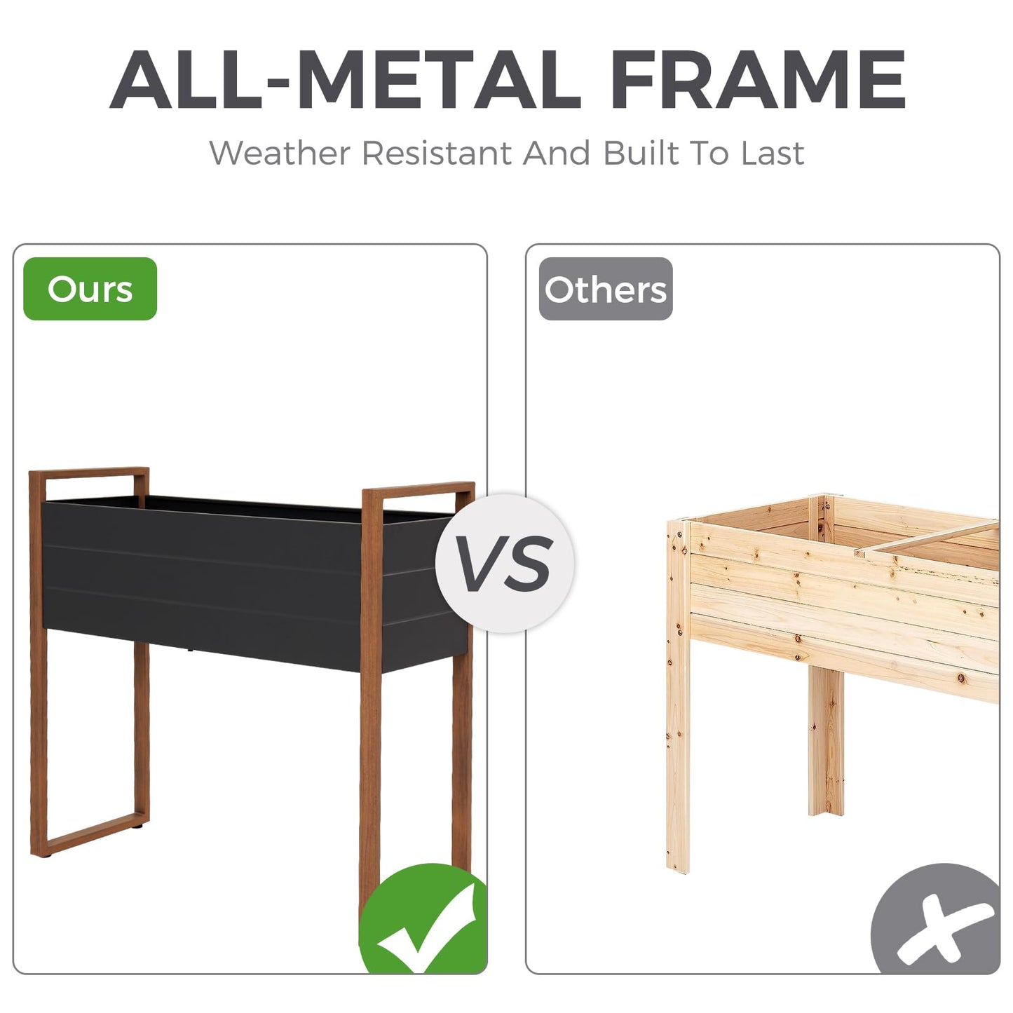 Grand patio Raised Planter for Garden, Raised Bed with Metall, Weather-Resistant, Easy to Assemble, Raised Planter Bed with Drainage Holes for Vegetables, Flowers, Fruits (100×38×91cm)