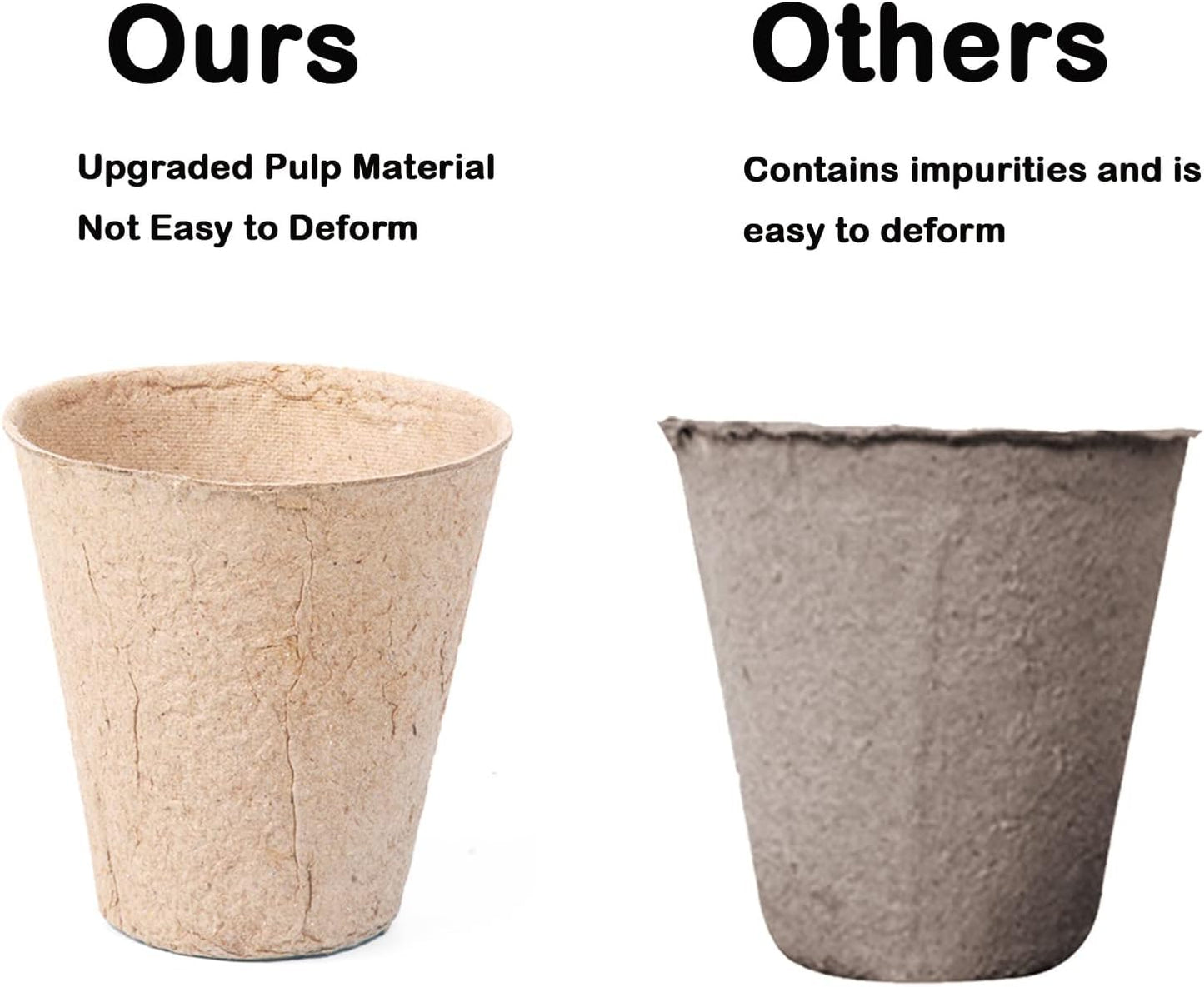 Cymax 100 Pack 8cm Round Fibre Biodegradable Pot Seed Seedling Pot with 100pcs Plastic Plant Lables, Biodegradable Herb Plant,Flower,Seed Starter Pots Kits, Garden Biodegradable Nursery Pot