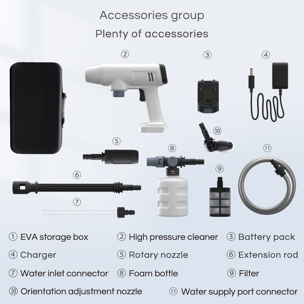 Bamboosang 21V High Pressure Washer & Cordless Portable Cleaner: 30Bar 435 PSI Electric Jet Washer Gun Kit with 4.0Ah Battery & Charger for Car Garden Pet Patio Cleaning