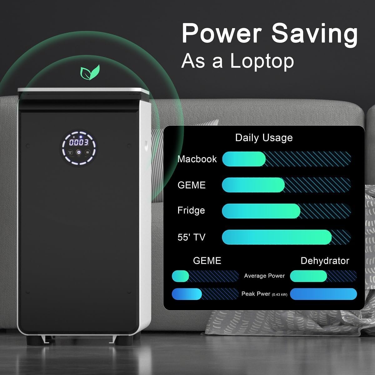 GEME World First Compost Bio Smart 19L Electric Composter for Kitchen, No Need to Change Filter, Not Dehydration Tec, Add Waste Anytime, Electric Compost Bin Kitchen, Food Cycler Real Compost