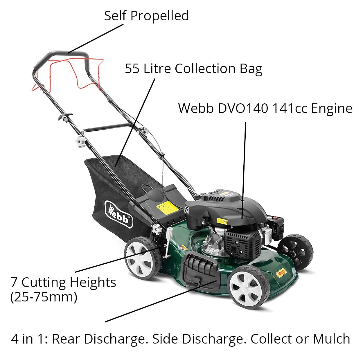 Webb WER460SP 18"/46cm Self Propelled Rotary Petrol Lawnmower, 141cc Engine, 7 Cutting Heights, 55L Collection Bag - 3 Year Guarantee