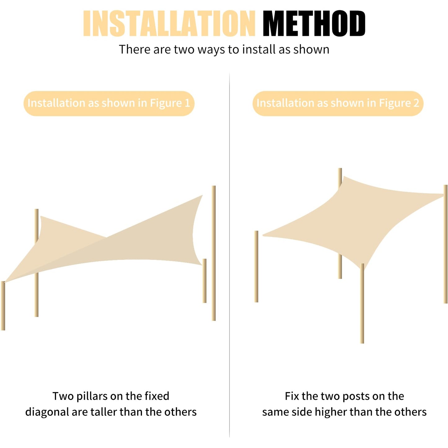 ZOUFRIDN Sun Shade Sail Waterproof 3m x 2m Rectangle Shade Sails Waterproof Outdoor Garden Patio Party Sunscreen Awning Canopy 98% UV Block With Rope for Outdoors, Garden, Patio, Yard, Party, Beige